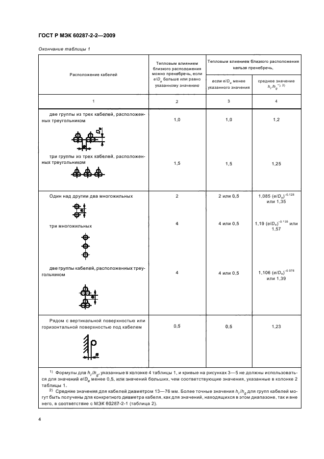    60287-2-2-2009.  .    .  2-2.  .          ,         .  8