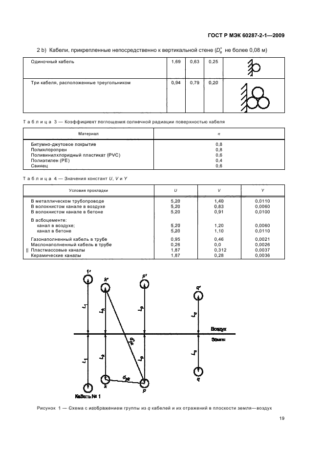    60287-2-1-2009.  .    .  2-1.  .   .  23