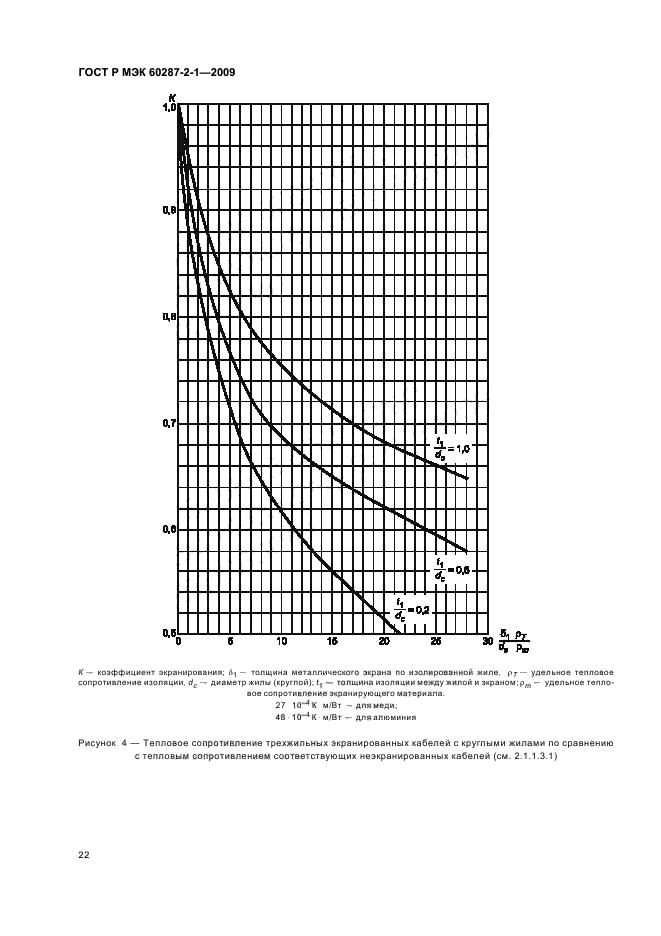    60287-2-1-2009.  .    .  2-1.  .   .  26