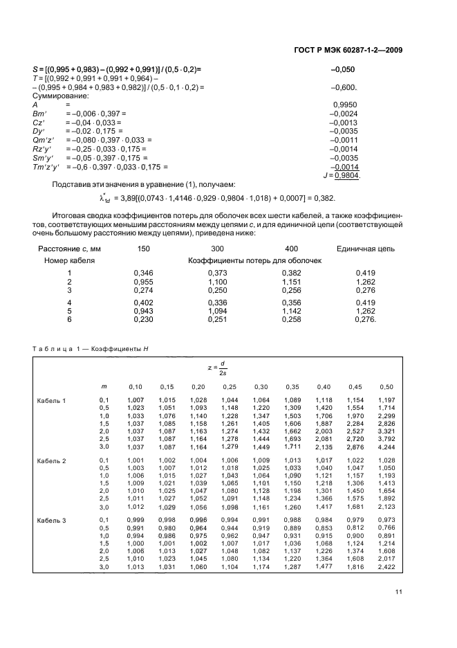    60287-1-2-2009.  .    .  1-2.       (100 %-  )   .  ,     ,   ,    .  14