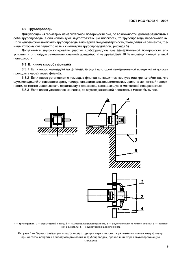 ГОСТ ИСО 16902.1-2006. Шум машин. Технический метод определения уровней звуковой мощности насосов гидроприводов по интенсивности звука. Страница 7