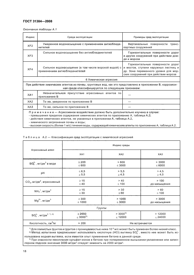  31384-2008.       .   .  22