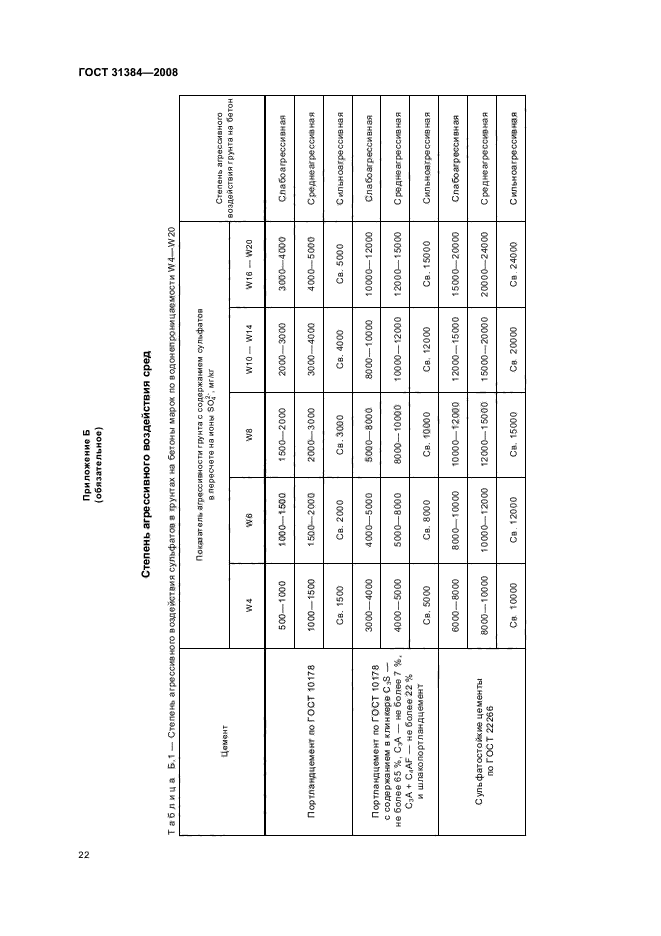  31384-2008.       .   .  26