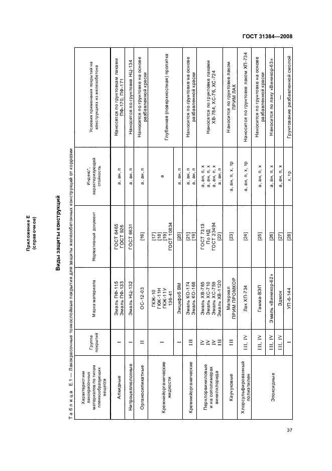  31384-2008.       .   .  41