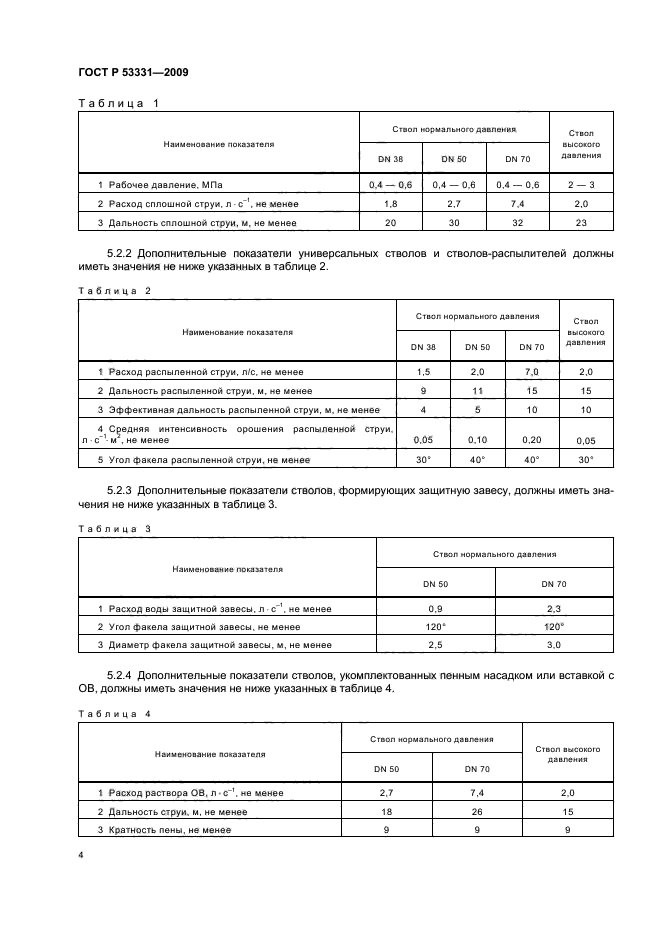   53331-2009.  .   .   .  .  7