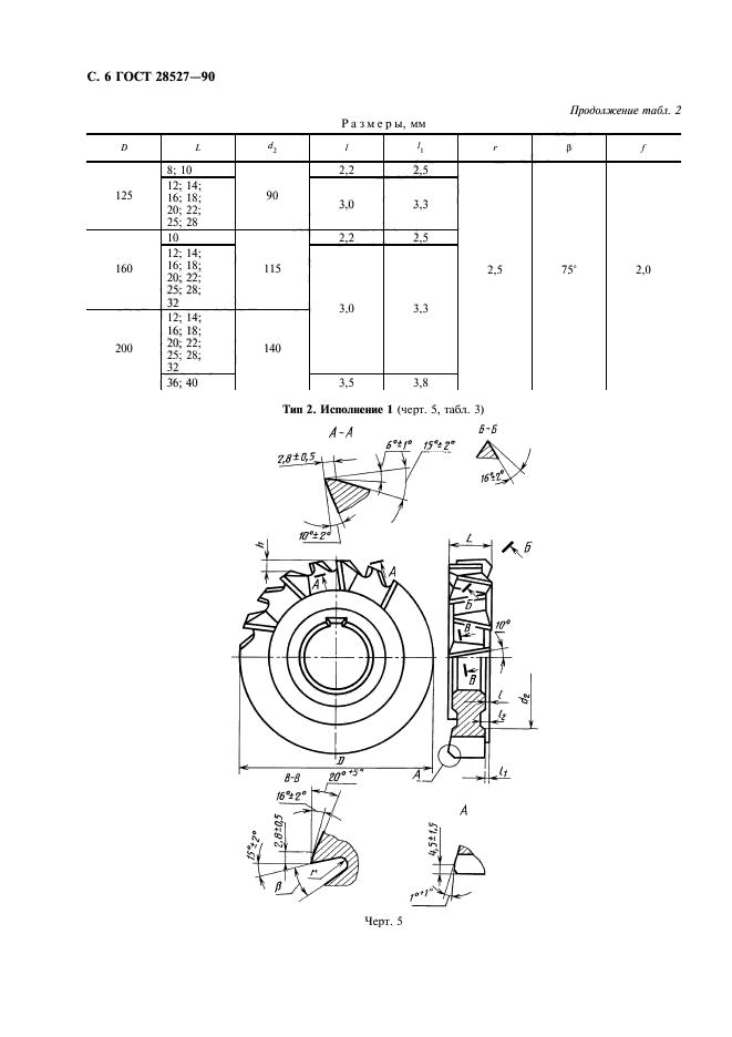  28527-90.   .   .  7