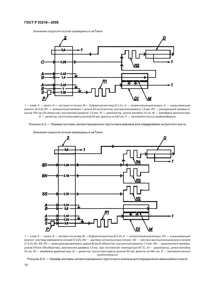   53219-2008.  .     -     .  13