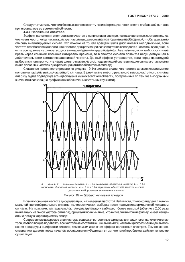    13373-2-2009.     .    .  2. ,      .  21