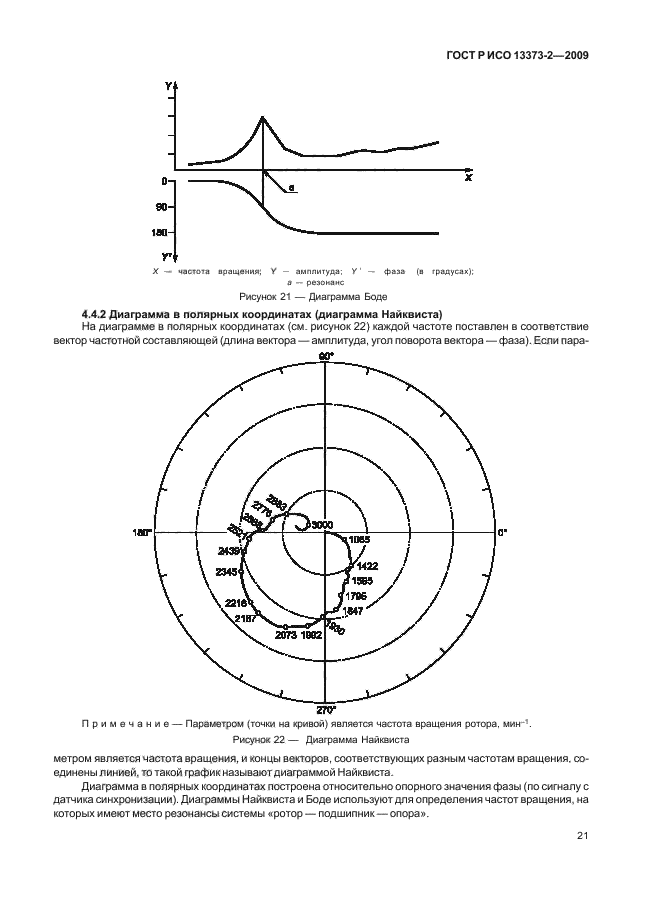    13373-2-2009.     .    .  2. ,      .  25