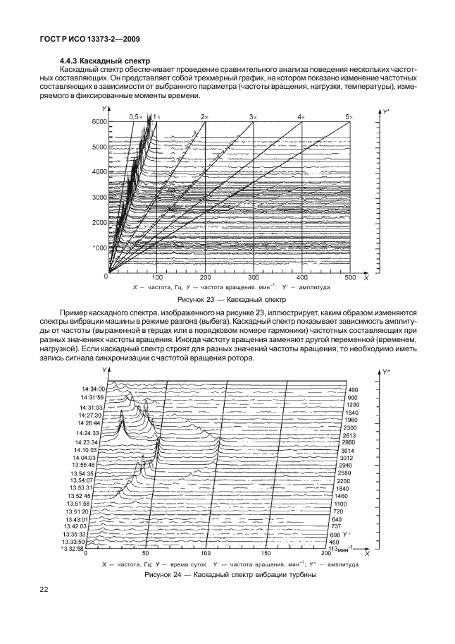    13373-2-2009.     .    .  2. ,      .  26