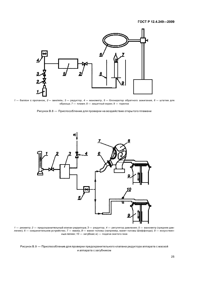   12.4.249-2009.    .     .         - .   .  . .  29