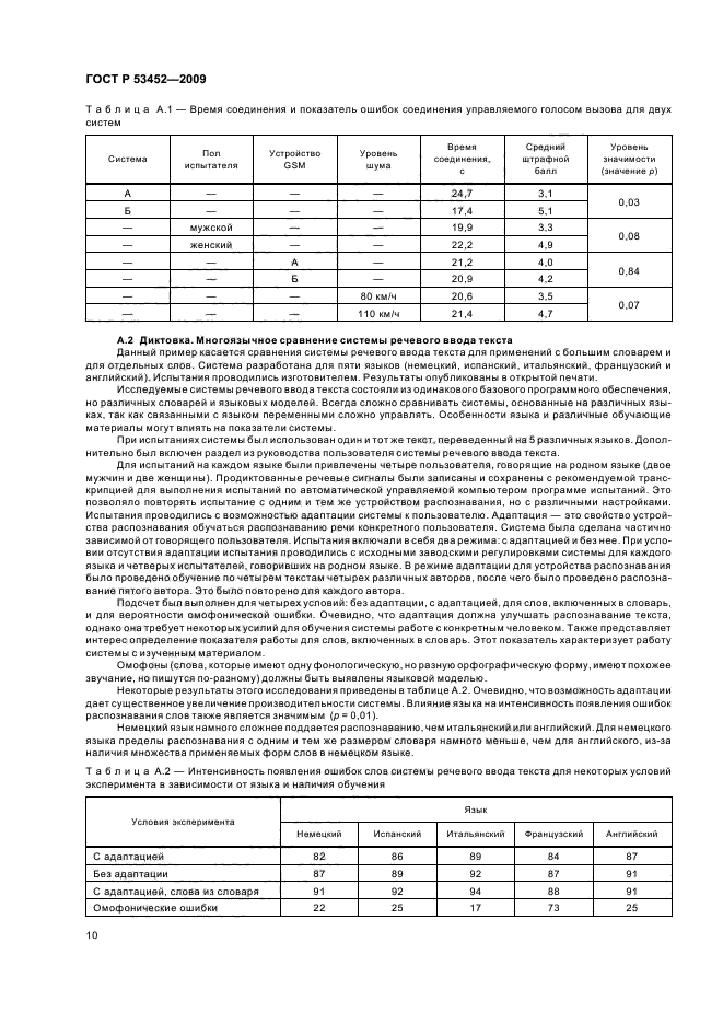   53452-2009. .      .  14