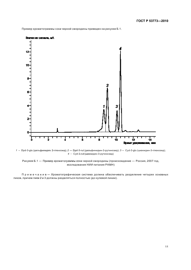   53773-2010.  .   .  15