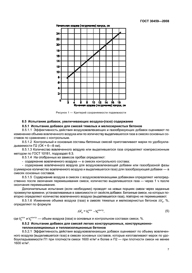  30459-2008.      .    .  11