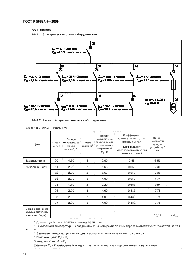   50827.5-2009.      ,         .  24.      ,           .  14