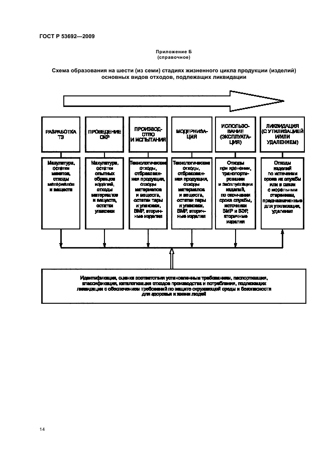   53692-2009. .   .    .  18