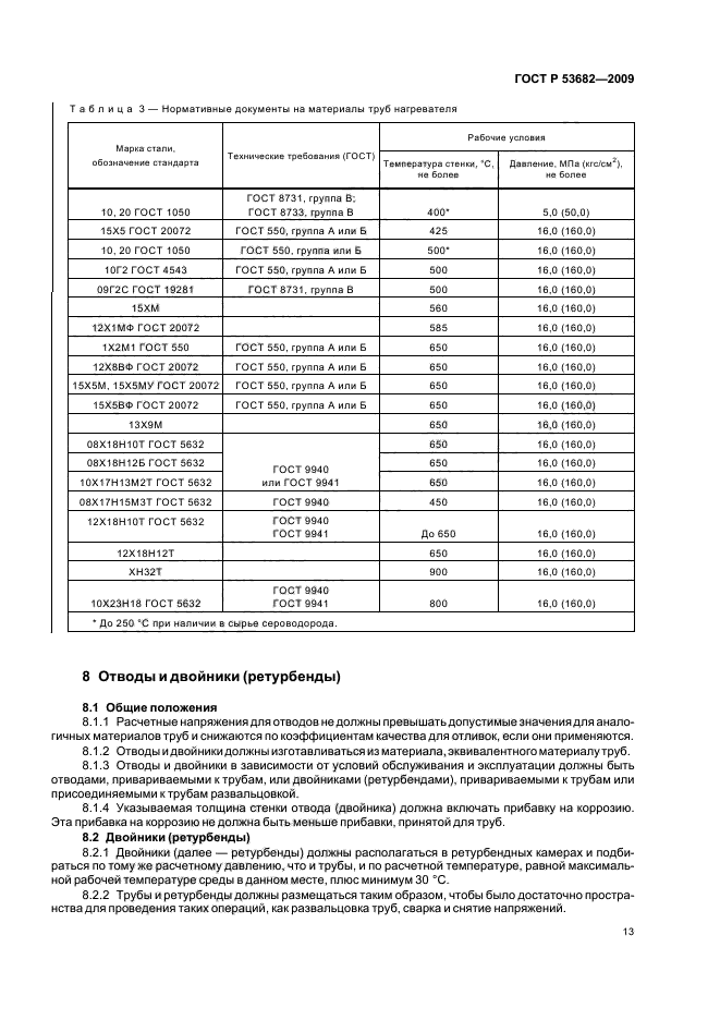   53682-2009.     .   .  19