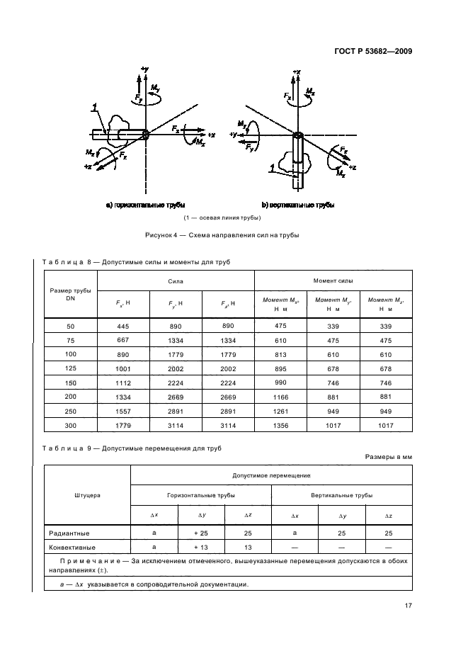   53682-2009.     .   .  23