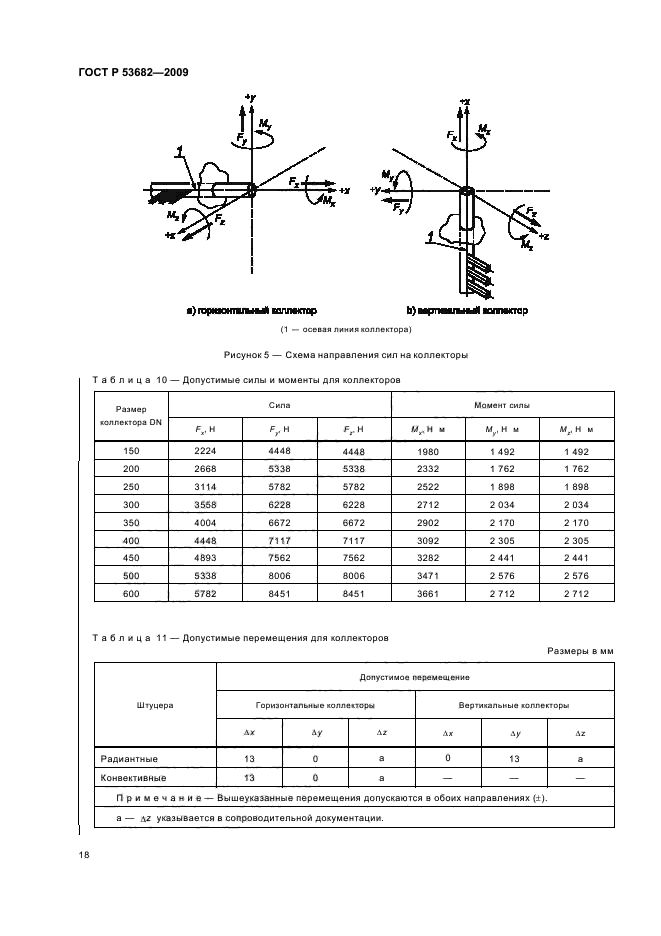   53682-2009.     .   .  24