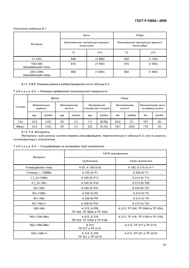   53682-2009.     .   .  67