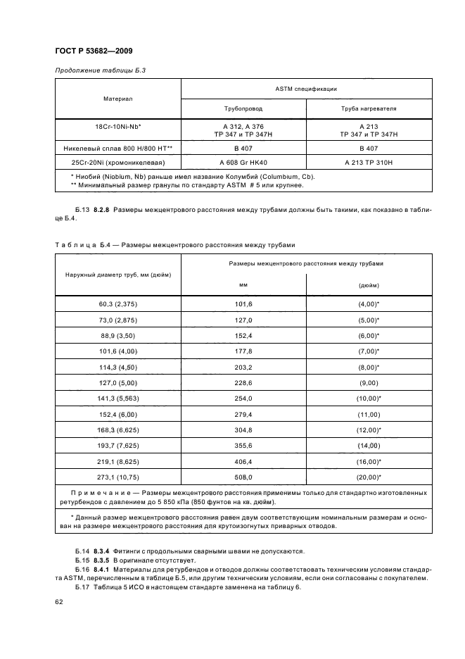   53682-2009.     .   .  68