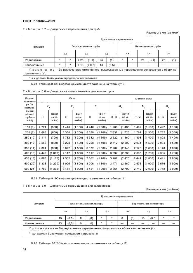   53682-2009.     .   .  70