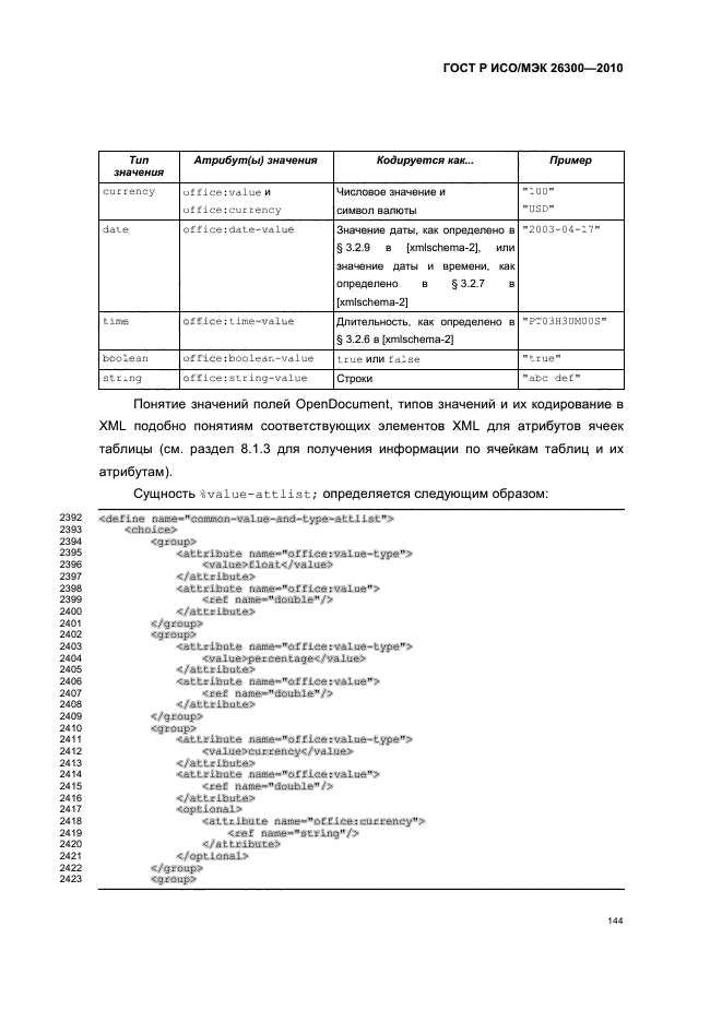   / 26300-2010.  .  Open Document    (OpenDocument) v1.0.  174