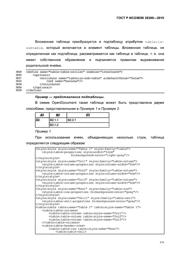   / 26300-2010.  .  Open Document    (OpenDocument) v1.0.  240