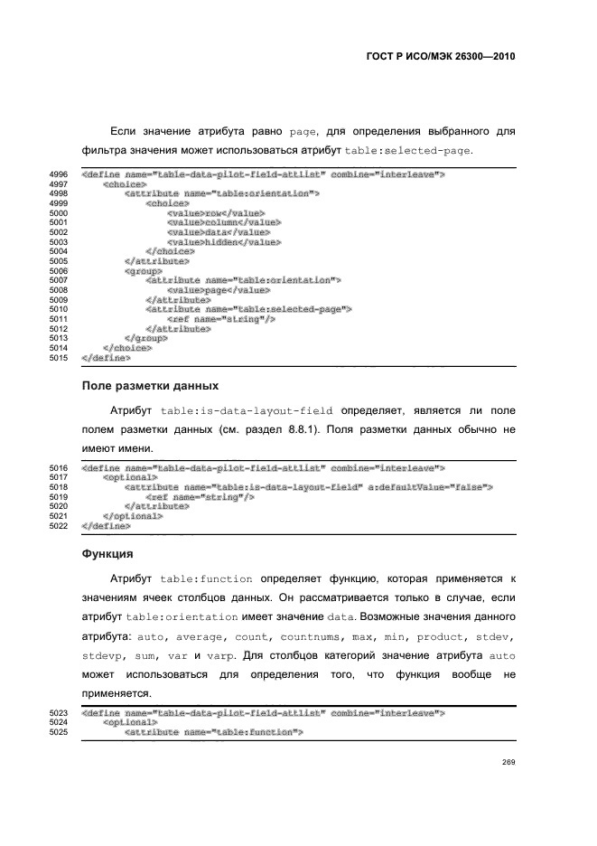   / 26300-2010.  .  Open Document    (OpenDocument) v1.0.  299