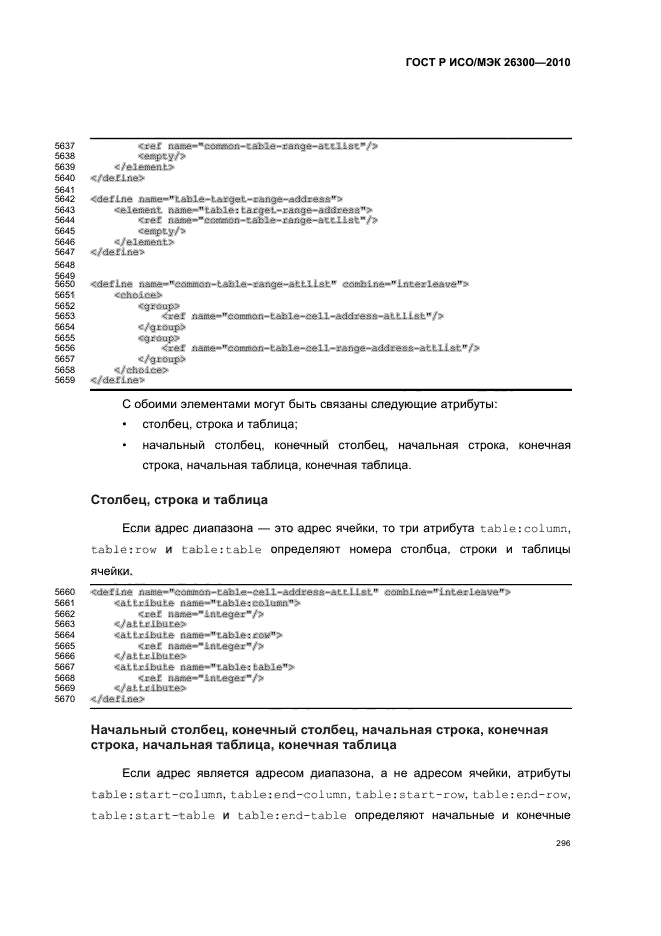   / 26300-2010.  .  Open Document    (OpenDocument) v1.0.  326