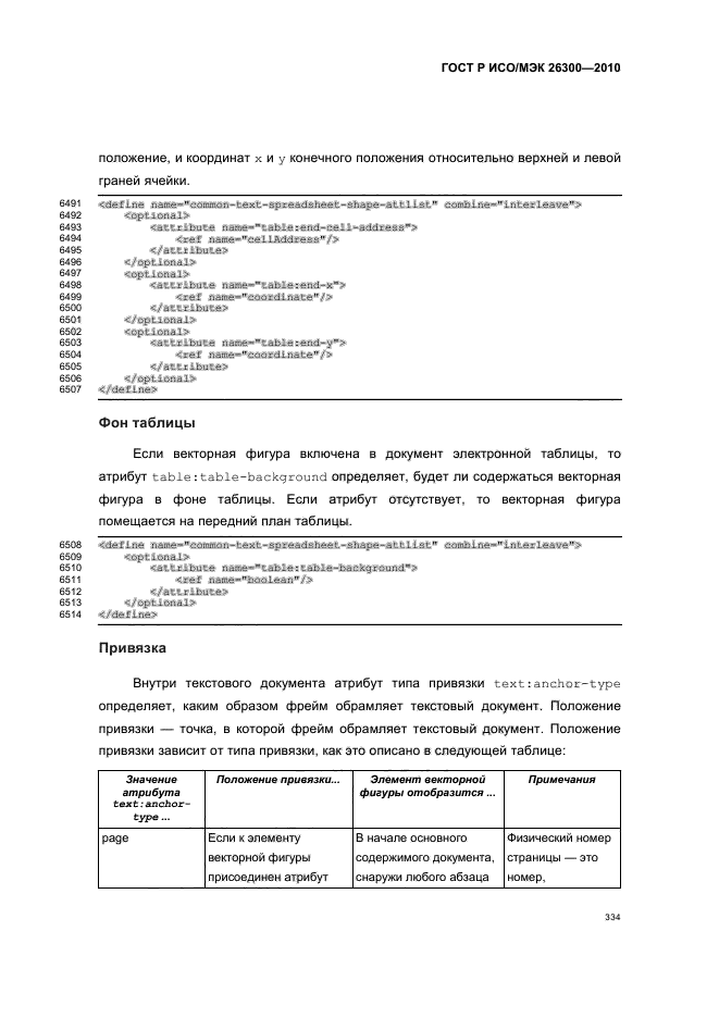   / 26300-2010.  .  Open Document    (OpenDocument) v1.0.  364