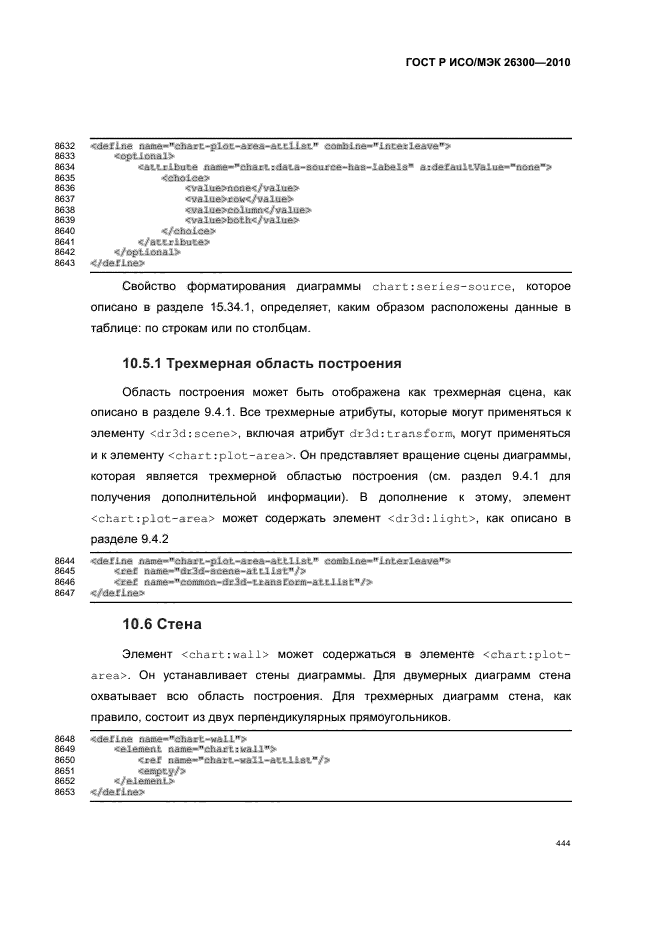   / 26300-2010.  .  Open Document    (OpenDocument) v1.0.  474