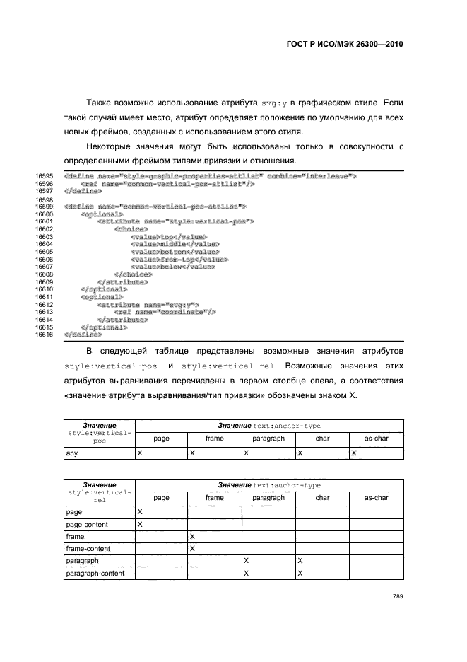   / 26300-2010.  .  Open Document    (OpenDocument) v1.0.  819