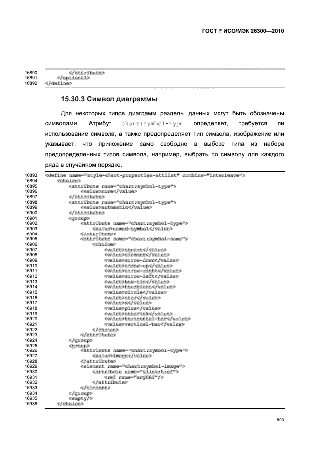   / 26300-2010.  .  Open Document    (OpenDocument) v1.0.  833