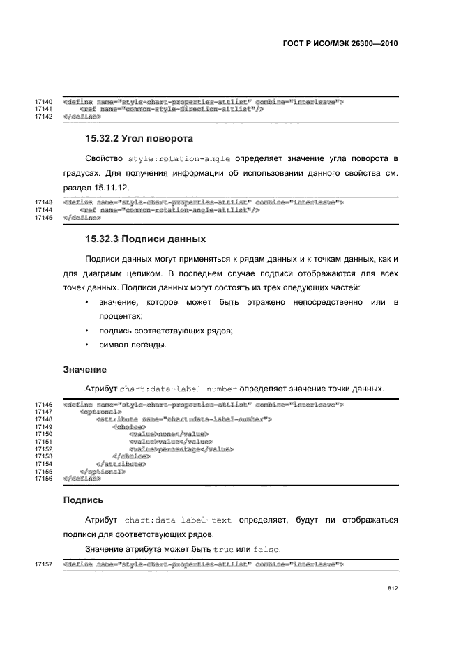   / 26300-2010.  .  Open Document    (OpenDocument) v1.0.  842