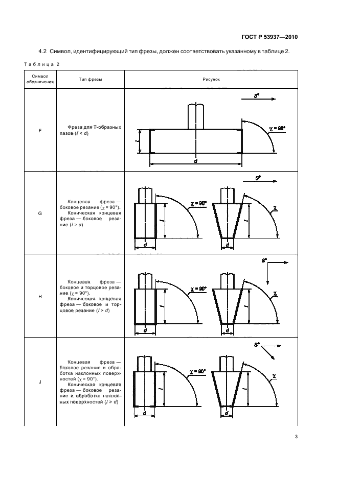   53937-2010.      . .  5