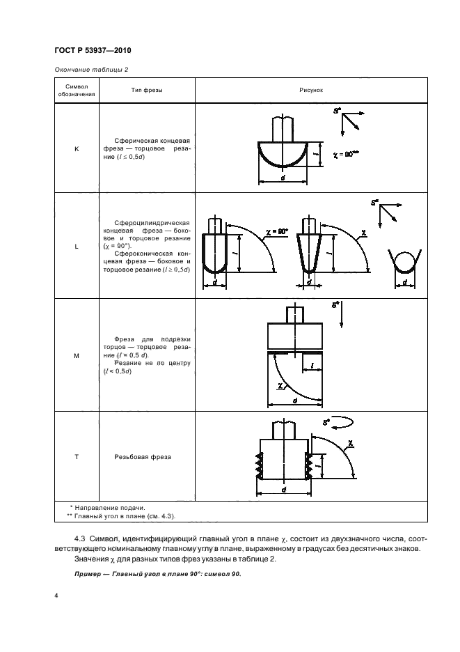   53937-2010.      . .  6