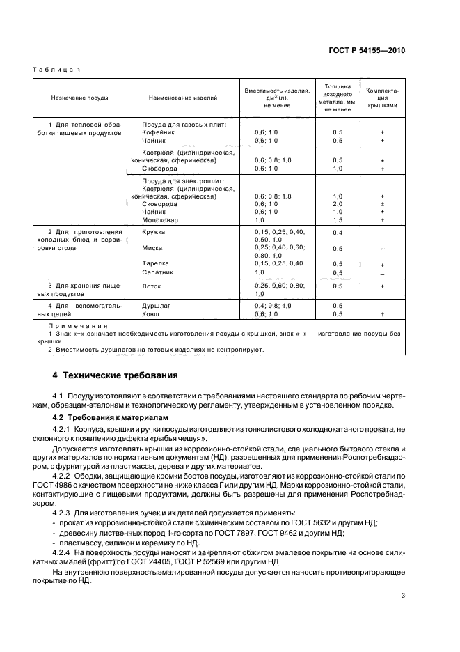   54155-2010.       .  .  7