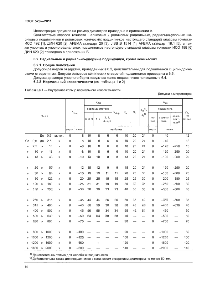  520-2011.  .   .  15