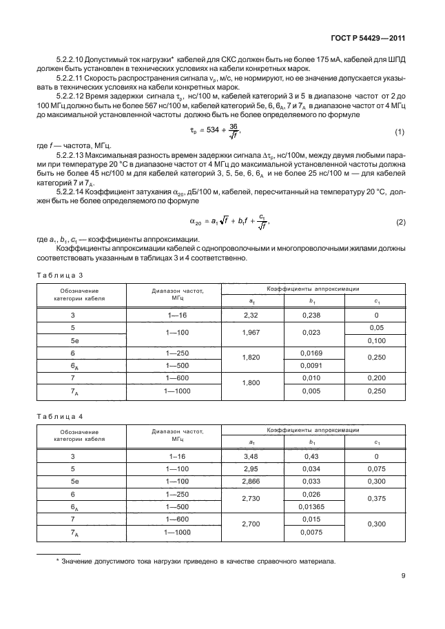   54429-2011.       .   .  13