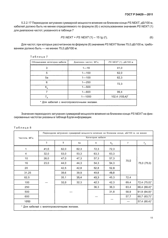   54429-2011.       .   .  15