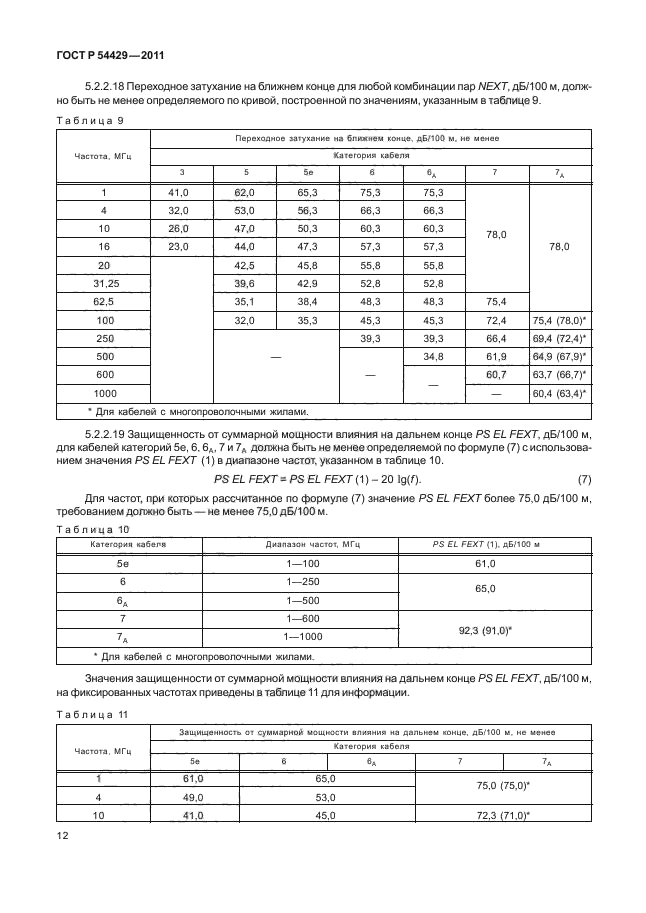   54429-2011.       .   .  16