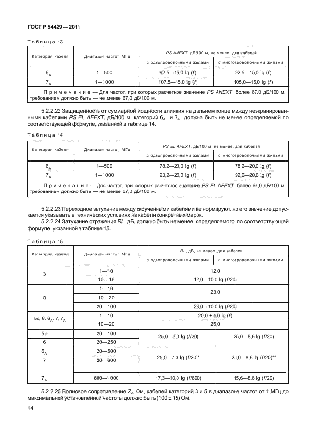   54429-2011.       .   .  18