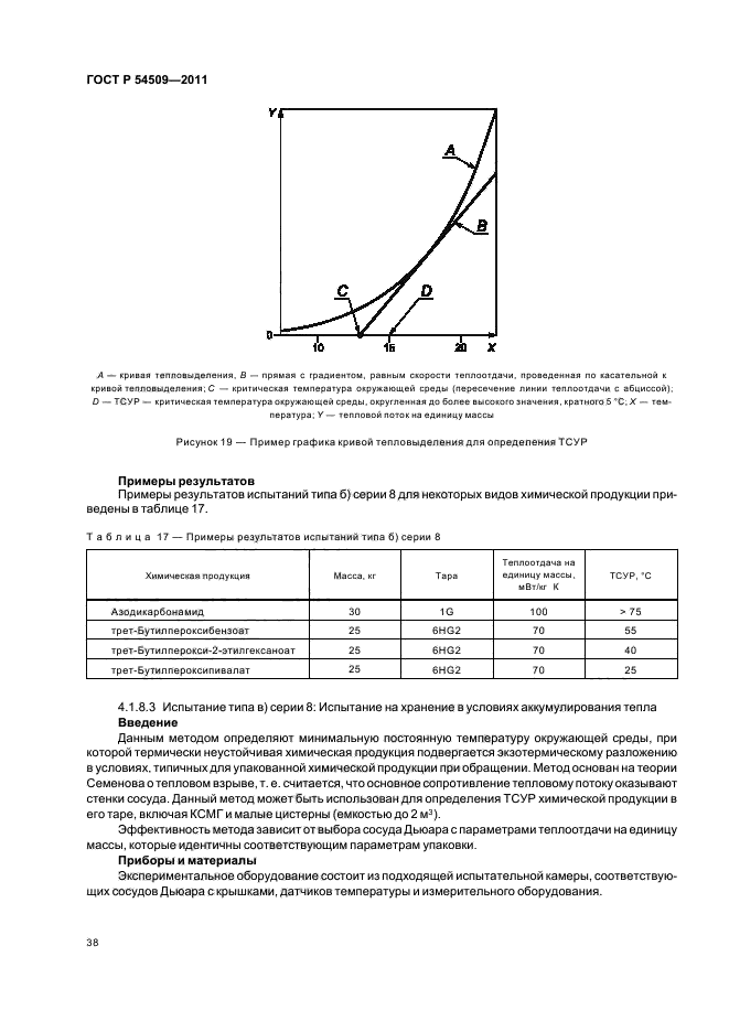   54509-2011.   ,    - .    ,       (     ).  42