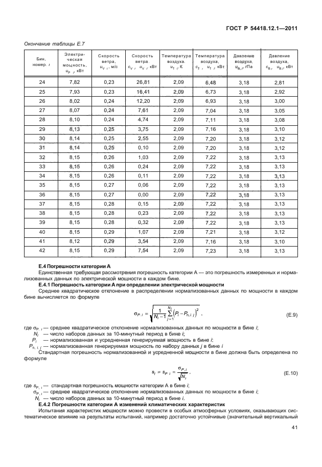   54418.12.1-2011.  . .  .  12-1.  ,   .  45