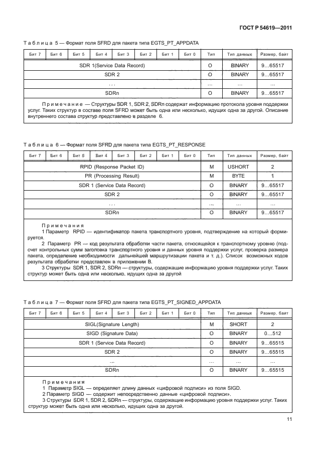   54619-2011.    .     .                .  15