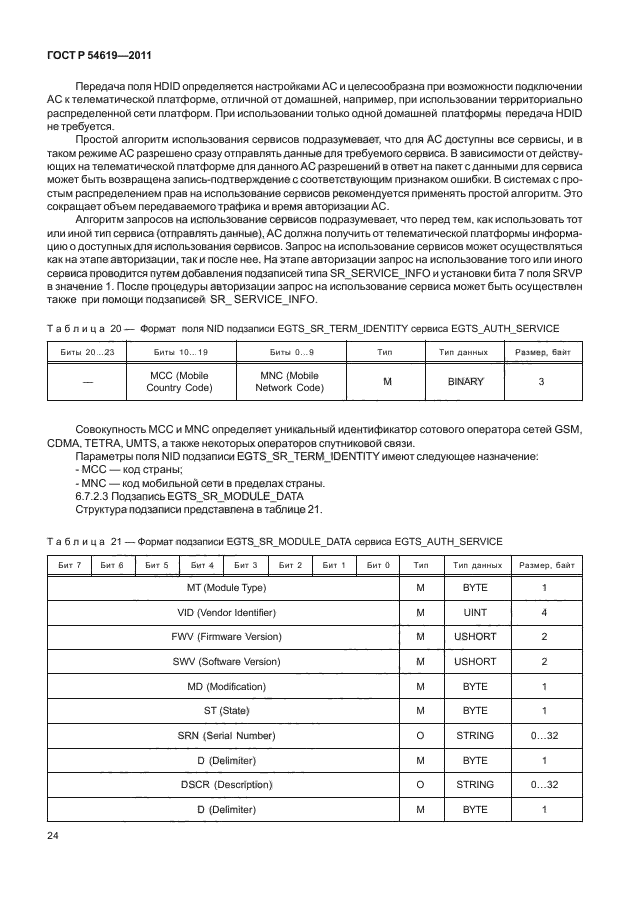   54619-2011.    .     .                .  28