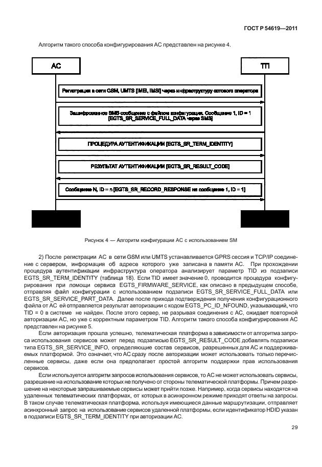   54619-2011.    .     .                .  33