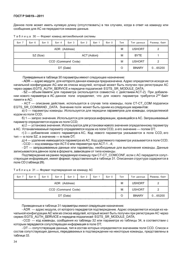   54619-2011.    .     .                .  38