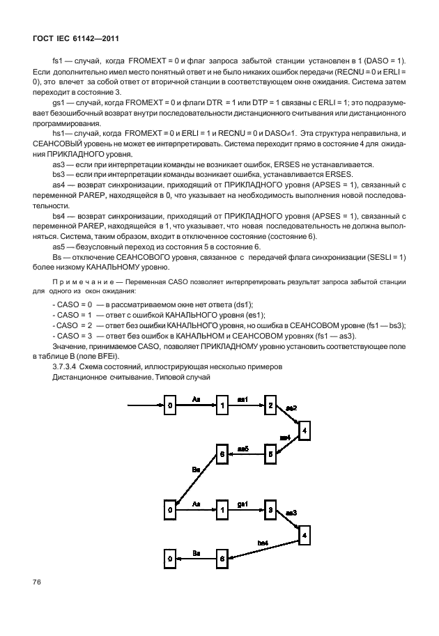  IEC 61142-2011.      ,    .     .  80